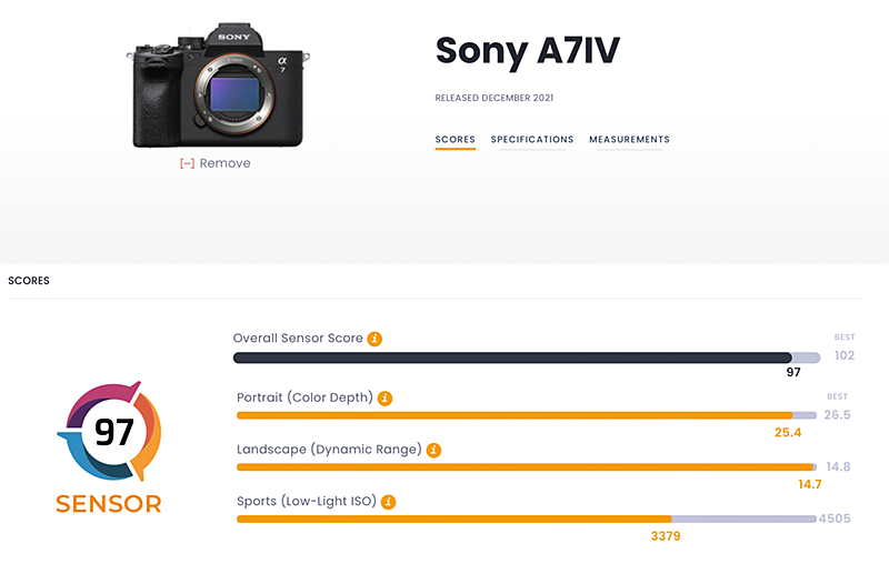 Câmera Sony Alpha 7 IV Mirrorless ( a74 - a7 IV - a7m4 - a7iv