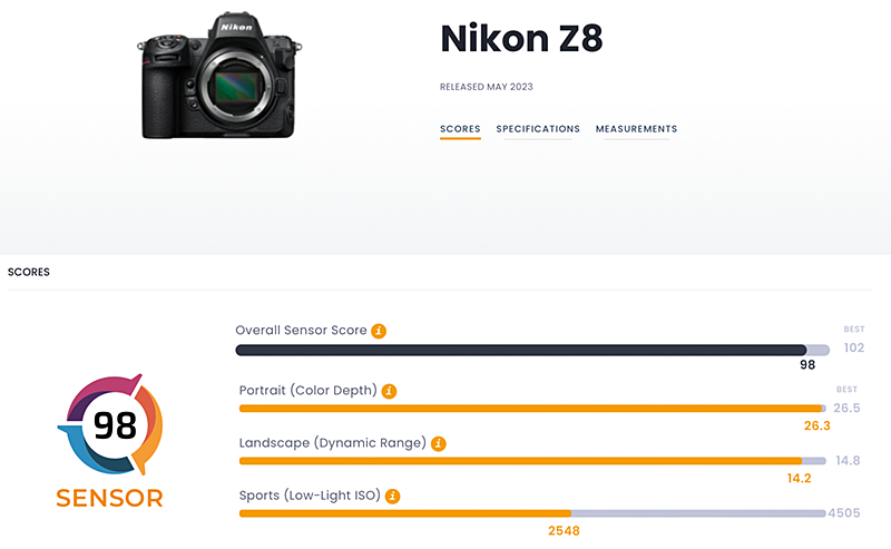 Nikon Z8 Field Report - Squiver