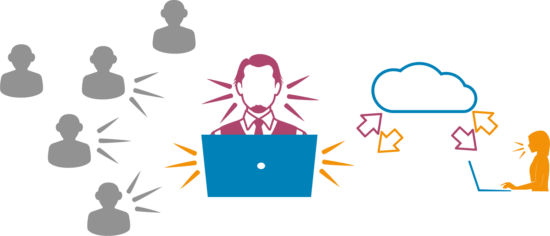 A schematic representation of double talk lab setup: it reproduces a male speaker surrounded by people talking in the background. His laptop plays the voice of a woman, with whom he is having a conversation. 