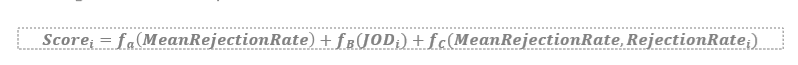 METHODOLOGY_Satisfaction Index formula